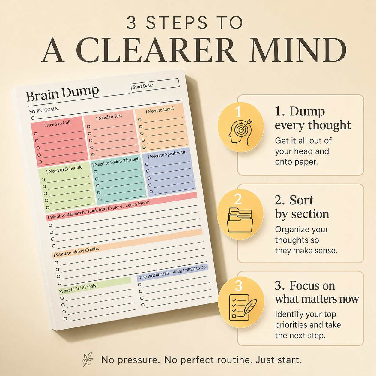 🔥 Brain Dump Planner Pad – Clear Your Mind, Organize Your Day & Focus on What Matters