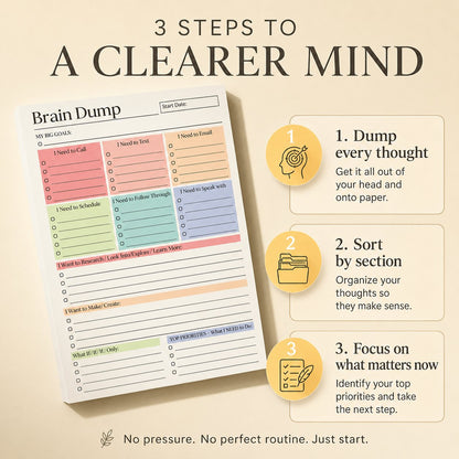 🔥 Brain Dump Planner Pad – Clear Your Mind, Organize Your Day & Focus on What Matters
